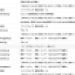 俺に無差別に届けられた迷惑メールの面白かった件名を紹介してみるテスト